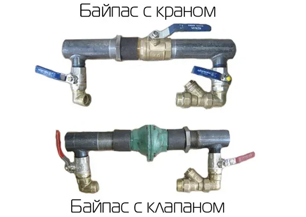 Байпаси для опалення — каталог товарів Maremex