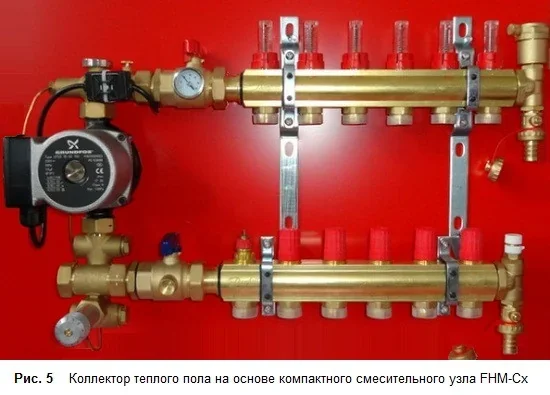 Коллекторные узлы для тёплого пола от 2-ух до 8-ми контуров от None - купить в интернет-магазине
