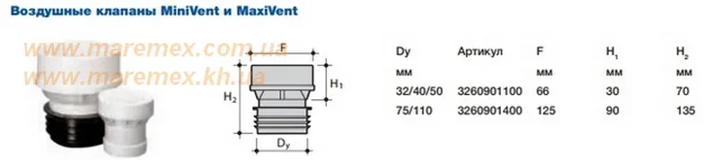 Клапан повітряний Mini Vent д. 50
