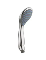 Лейка EUROPRODUCT 128 (СС0155) от EUROPRODUCT - купить в интернет-магазине
